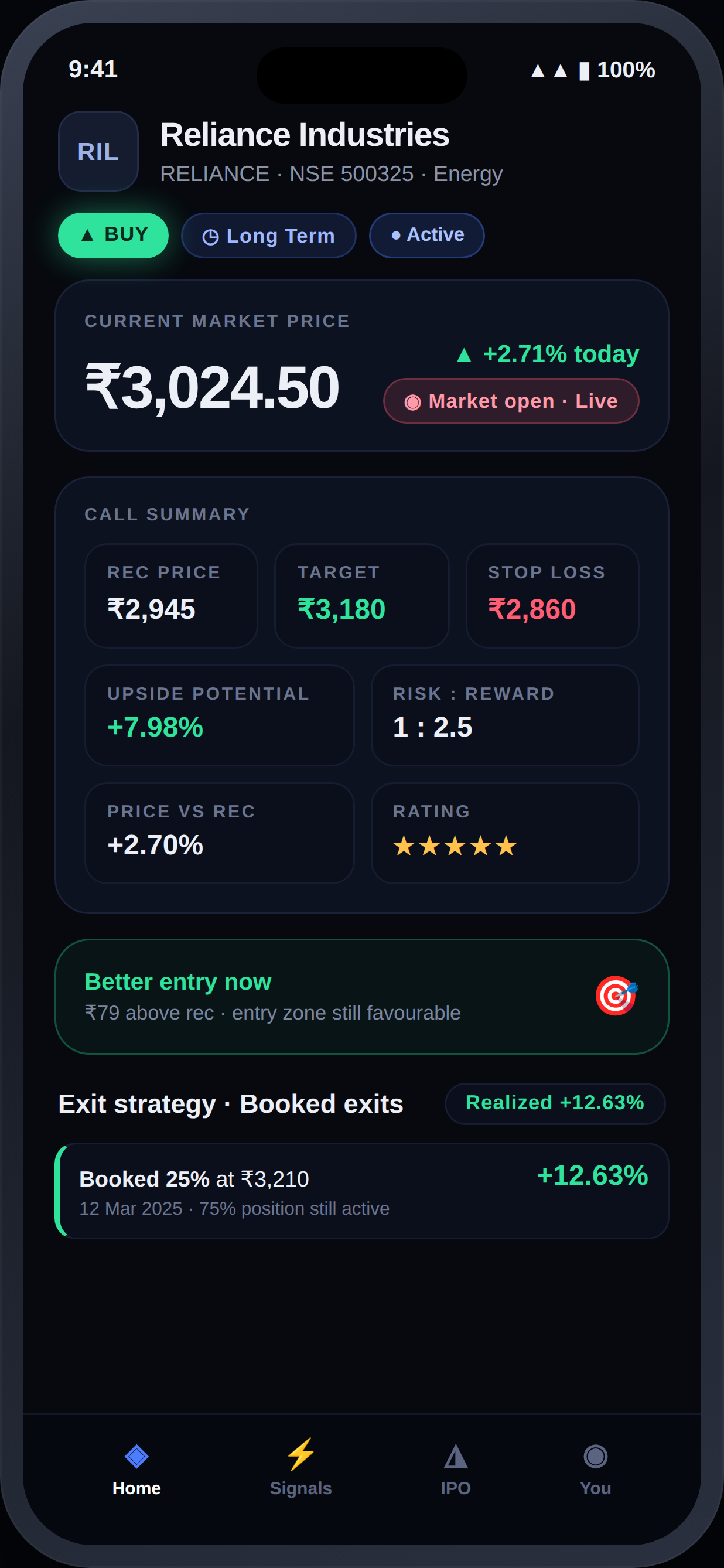 Krijuna app showing a live trading call with entry, target and stop-loss