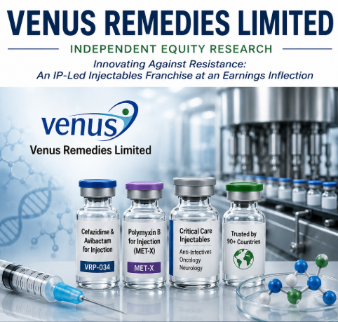 Venus Remedies Ltd Research Report